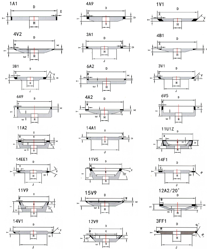 Schematic diagram of grinding wheel shape